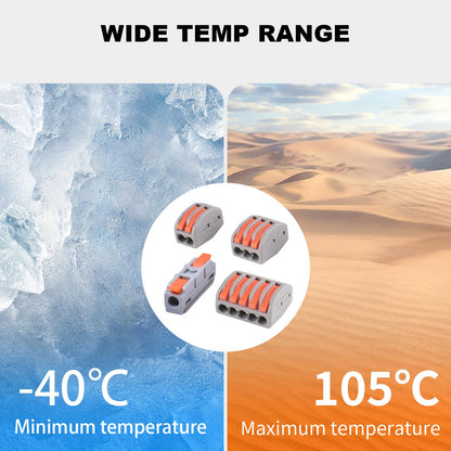 Lever Wire Connectors, Quick Wire Splice Connectors Push-in, 2/3/5 Conductor Combination Kit with 1 in 1 Out Inline Terminals, 28-12 AWG