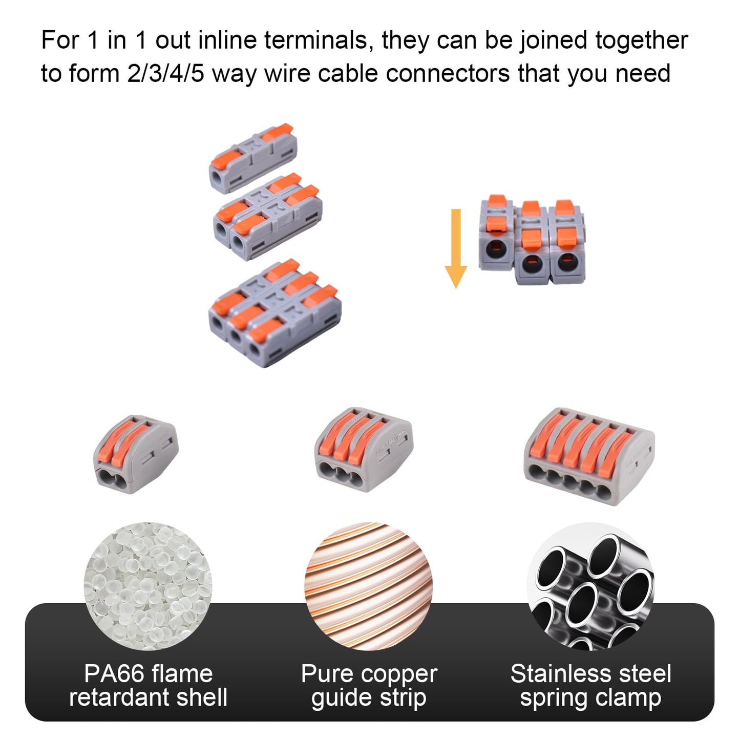 Lever Wire Connectors, Quick Wire Splice Connectors Push-in, 2/3/5 Conductor Combination Kit with 1 in 1 Out Inline Terminals, 28-12 AWG