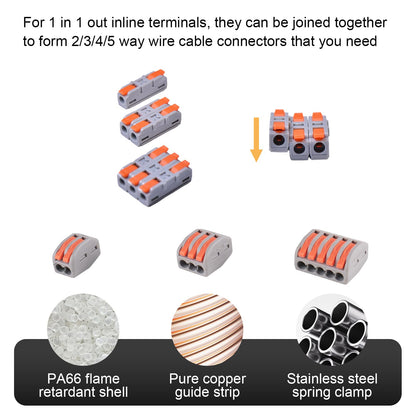 Lever Wire Connectors, Quick Wire Splice Connectors Push-in, 2/3/5 Conductor Combination Kit with 1 in 1 Out Inline Terminals, 28-12 AWG