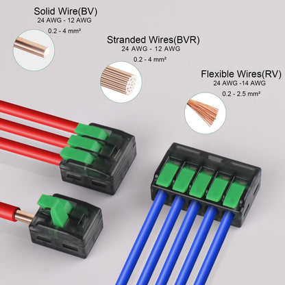 70 PCS Lever Wire Connectors, Quick Electrical Wire Splice Connectors Push-in, 2/3/5 Conductor Combination Kit, 24-12 AWG