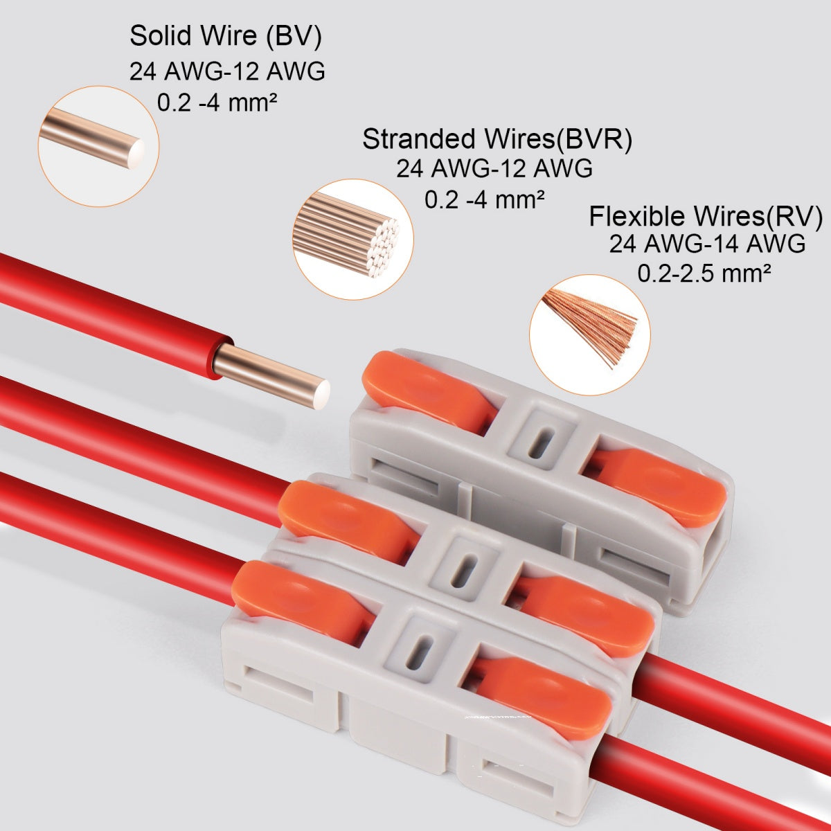 Lever Wire Connectors Kit – Compact Push-In Electrical Connectors (24–12 AWG) | Quick Splice Inline Terminals